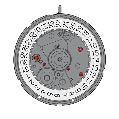 Welchen Zweck haben die Juwelen im Uhrwerk?